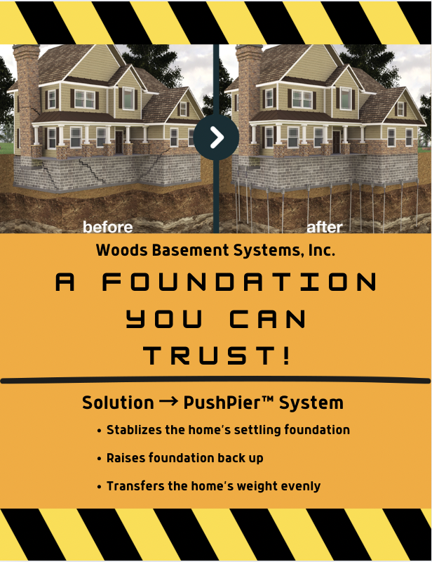 The Hidden Cause Behind Your Cracks and Bowing Walls - Image 1