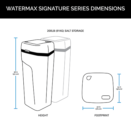 WaterMax® Softener dimensions