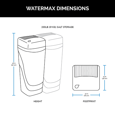 WATERMAX® WATER SOFTENER + FILTER dimensions