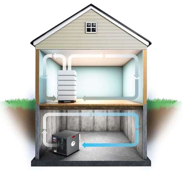 Indoor Air Quality Diagram