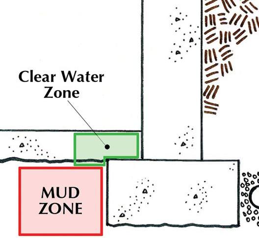 Basement mud zone