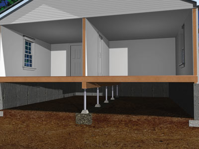 Crawl space floors after installing SmartJack®