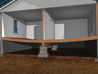 Repairing Sagging Floor Joists Girders In Your Crawl Space The Midlands Crawl Space Repair