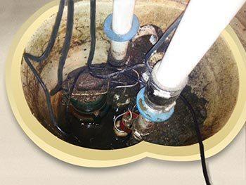 Dirty clogged sump pump in Little Rock, AR