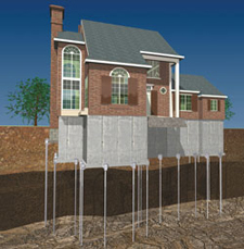 Diagram of a House in Fort Madison, Iowa repaired by our Foundation Repair Contractors