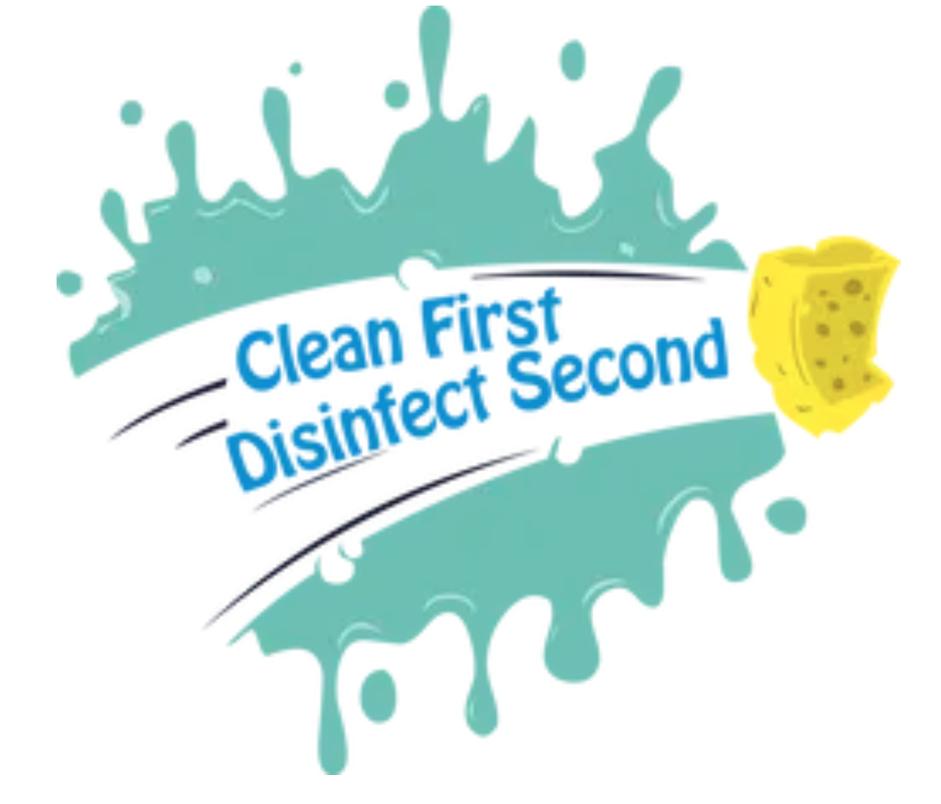 How to Properly Clean & Disinfect