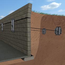 diagram of wall anchors bracing a foundation wall