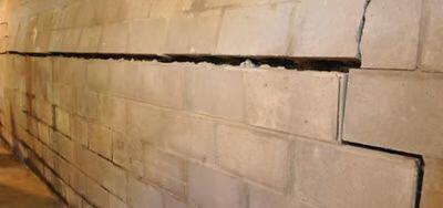 Foundation Repair