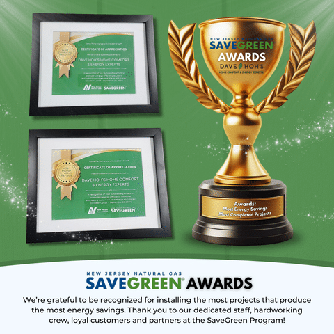 SaveGreen Awards 2024
