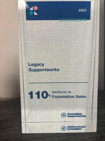 110% Growth Award From Supportworks 2022
