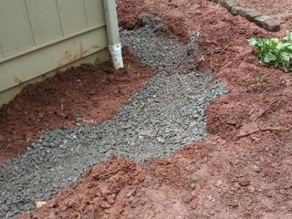 Drainage and Downspouts Installed in Central SC