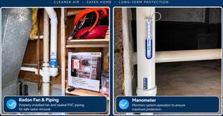 Sub-Slab Radon Mitigation with TheRadonWell