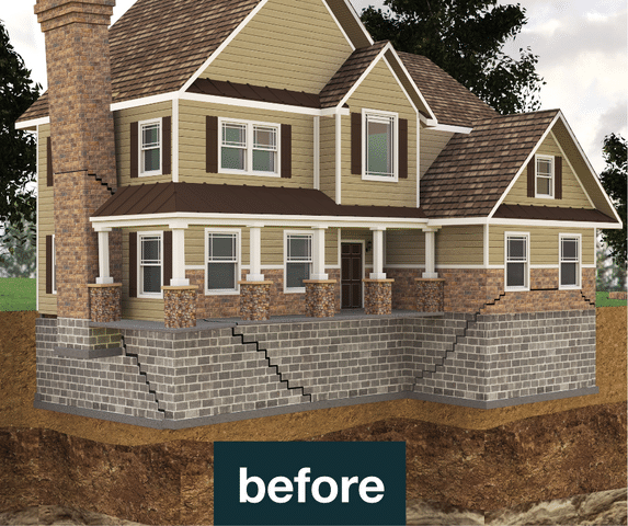 Spilling the Tea: How NOT To Address Your Foundation Problems