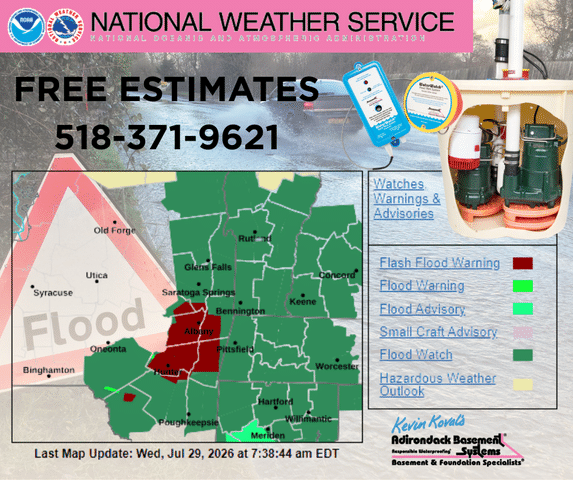 What Effects Could Flash Flooding Have On Your Home?