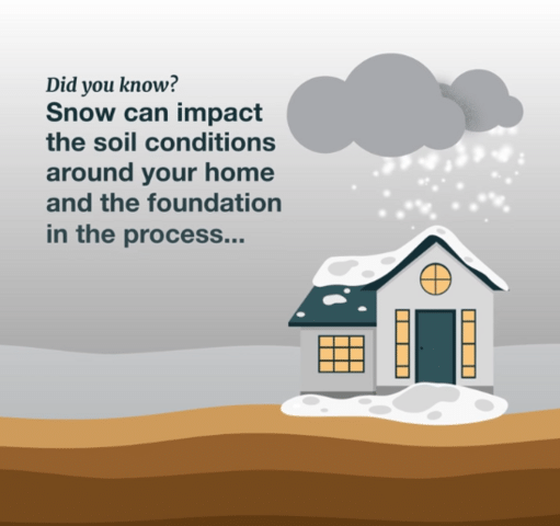 Can Snowmelt Cause Water in Your Basement?