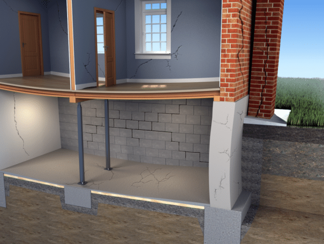 Home Foundation Issues A 3D graphic of home with sagging floors.