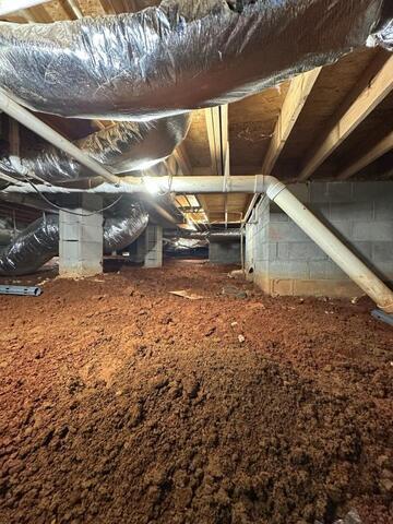Red Clay Soil