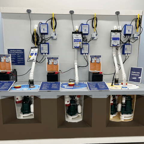 Upgrade Your Protection: Backup Sump Pumps! - Image 2