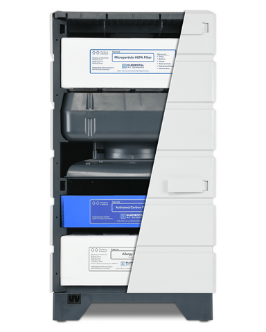 How the Aspen Air Purifier Creates a Cleaner, Healthier Home Environment - Image 2