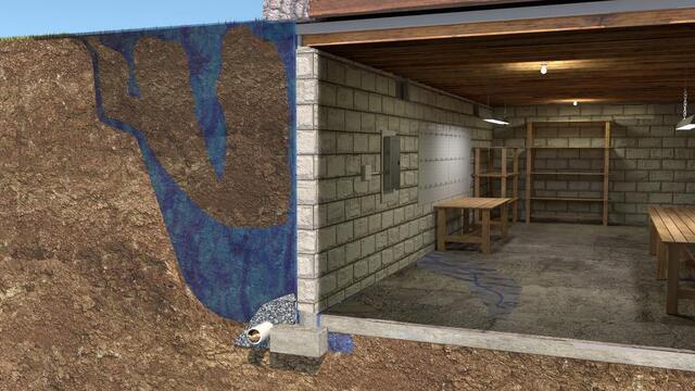 Why Your Basement Leaks Days After the Rain Stops - Image 2