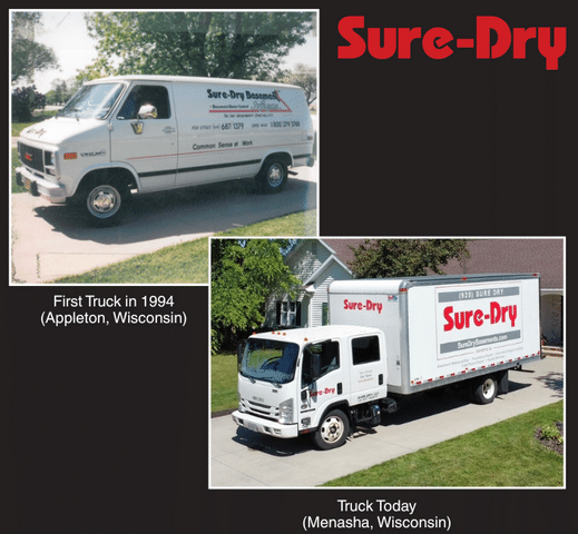32+ Years, 42,000+ Homeowners: The Sure-Dry Story - Image 2