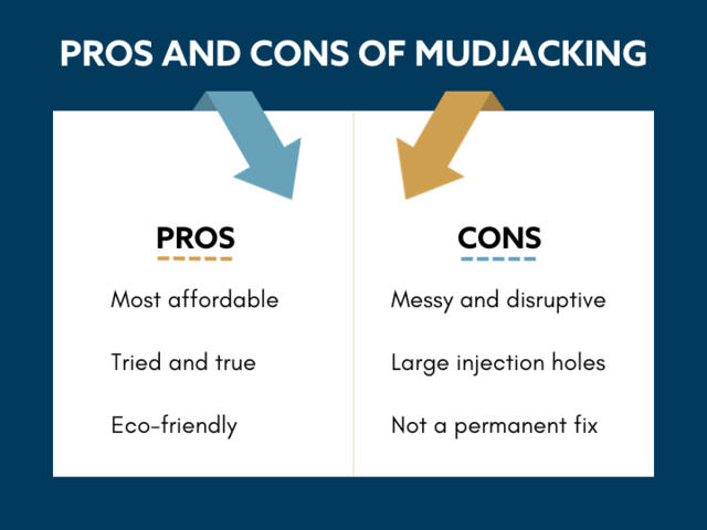 The pros and cons of mudjacking, listed