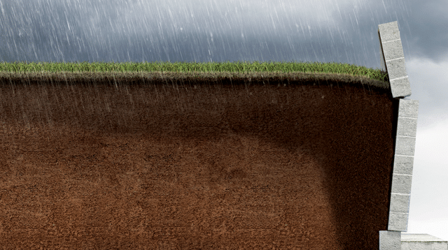 Hydrostatic pressure: saturated soils exerting pressure on basement walls