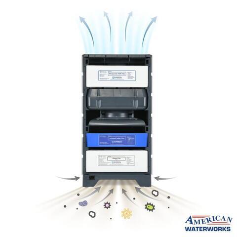 Why Indoor Air Quality Matters More Than Ever - Image 4