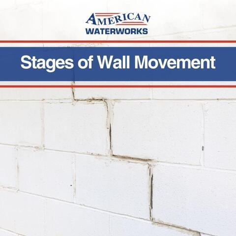 Stages of Wall Movement