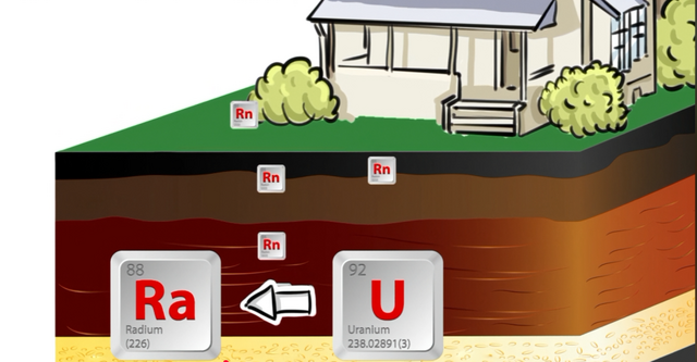 What Is Radon, and Why Should Evansville Homeowners Care?