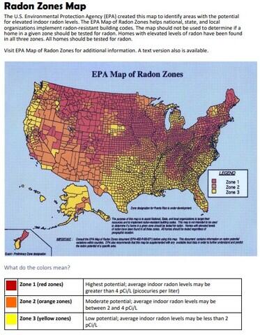 What Is Radon and Why Should You Care? - Image 2