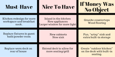 Spring Into a New Look For Your Home! - Image 2