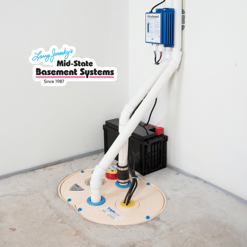 Sump Pumps 101: Why Choosing the Right Sump Pump Matters