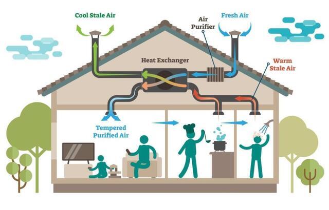 Oregon\'s Dry Spring Could Mean a Hot Summer: Is Your Roof and Attic Ready? - Image 2