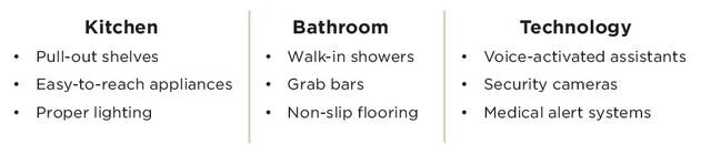 Aging in Place: The Art of Elegant Accessibility - Image 2