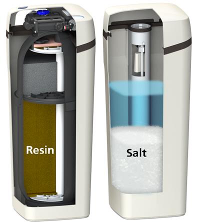 Hague Signature Series Water Softener and Filter