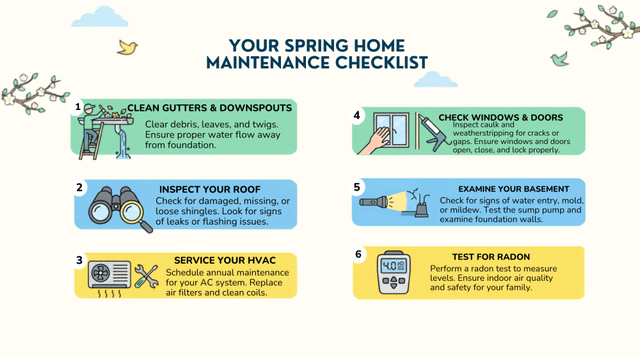 Spring Home Maintenance Checklist