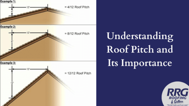 Understanding Roof Pitch and Its Importance
