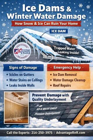 Ice Dams and Water Damage: How Winter Snow Can Ruin Your Home