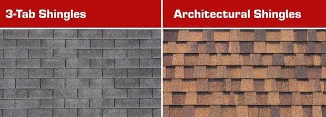 3-Tab vs. Architectural Shingles: What Texas Homeowners Need to Know