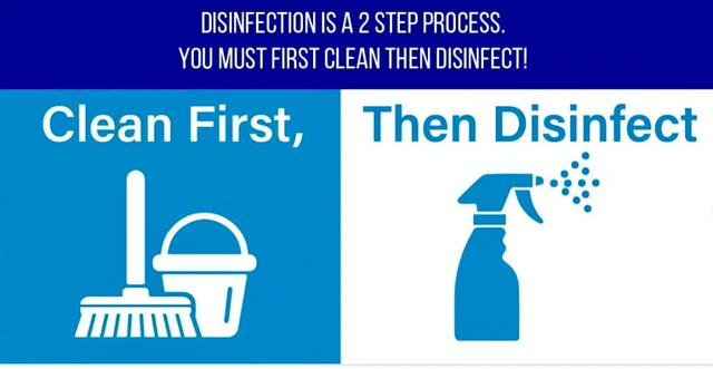 Is cleaning alone effective against the Coronavirus disease?