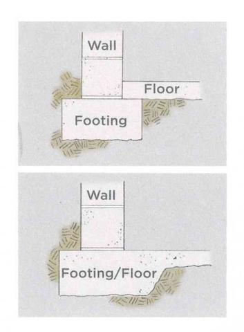 This photo helps display the difference between a monolithic slab vs a floating slab. The monolithic slab, as seen in the bottom of the graphic, does not allow us to safely trench the entire perimeter.