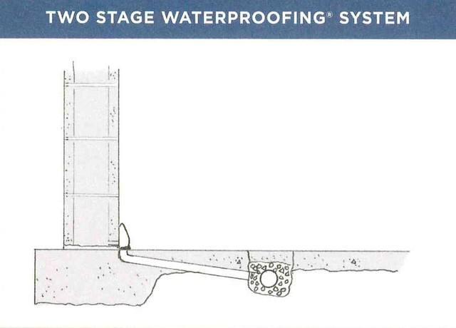 This shows how our DryTrak is pitched towards our perforated drainage system beneath the floor. We placed these pipes at intervals to make sure the slab stays structurally sound.