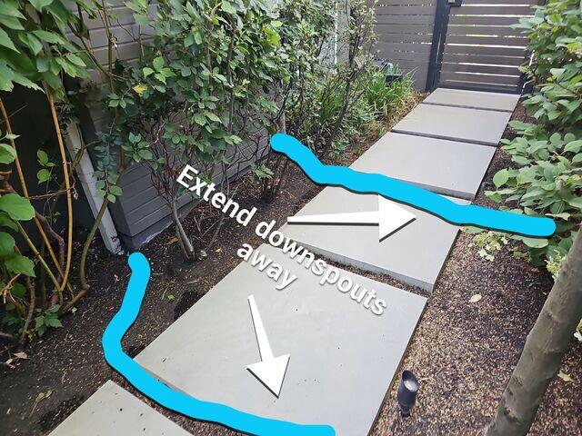 extending the water away from home.