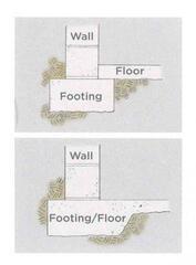 Two Step Waterproofing - How we Waterproofed a Monolithic Foundation in Sad...