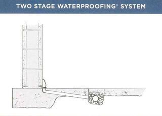 This shows how our DryTrak is pitched towards our perforated drainage system beneath the floor. We placed these pipes at intervals to make sure the slab stays structurally sound.