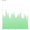 Radon Testing in Lula, GA 30554 - Photo 1