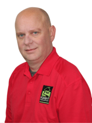 Randy Brazee II - profile image