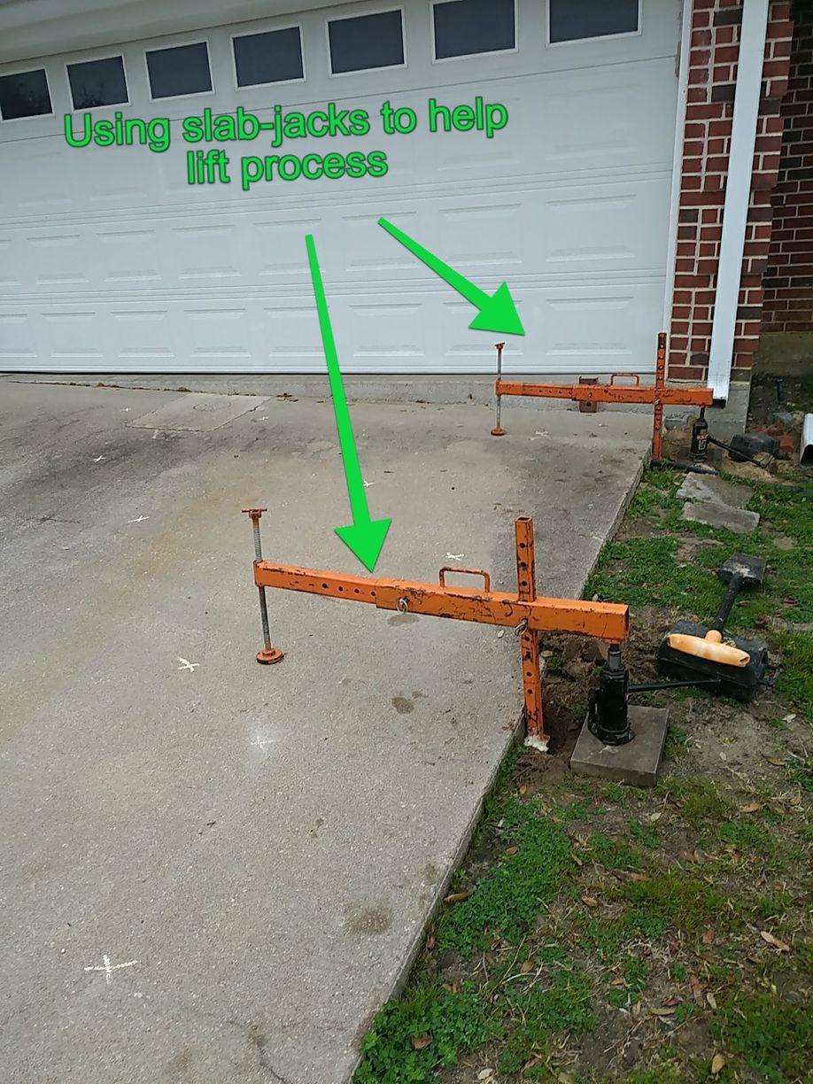 Izola Dureri De Stomac Sparge Concrete Slab Lifting Photographieetpartage Org