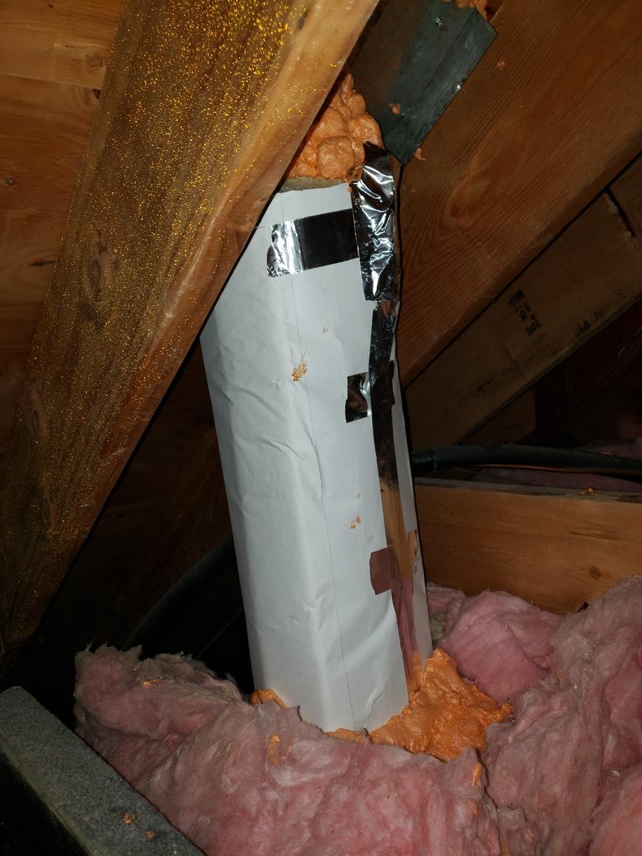 Home Insulation Services Furnace insulation Furnace insulation